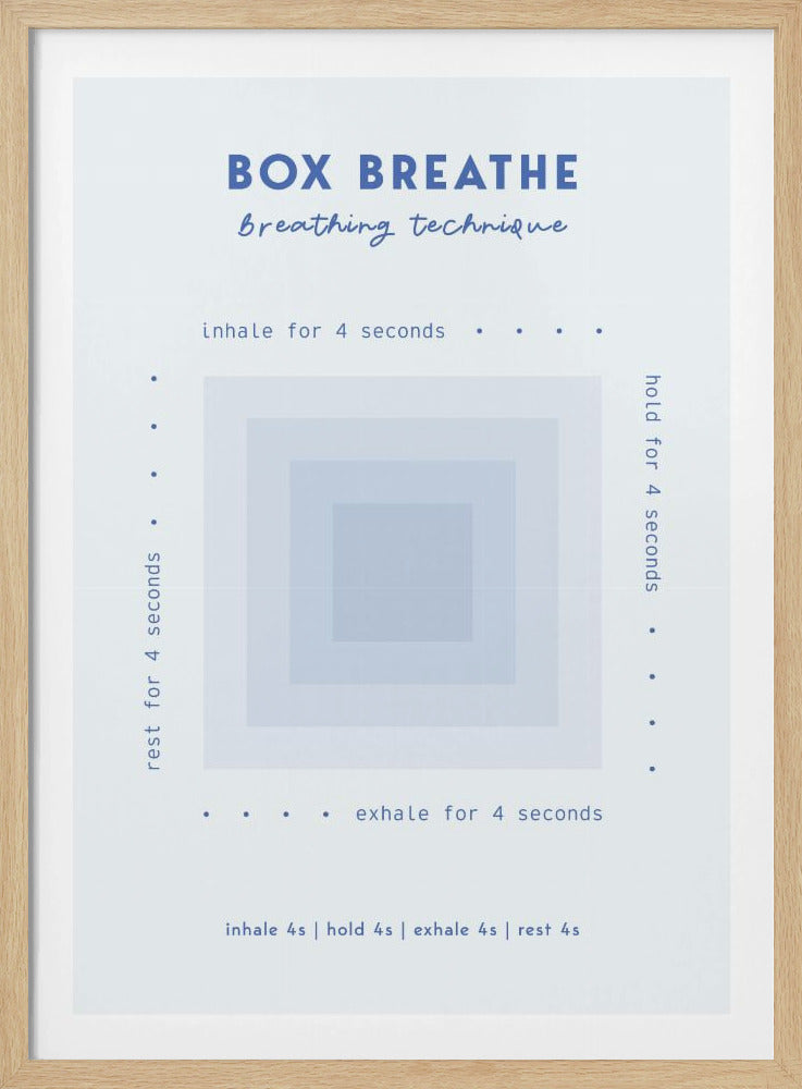 A framed minimalist poster explaining the 'Box Breathe' technique. A central graphic of concentric light blue squares is surrounded by instructions: 'inhale for 4 seconds,' 'hold for 4 seconds,' 'exhale for 4 seconds,' and 'rest for 4 seconds,' guiding a calming breathing exercise. Print