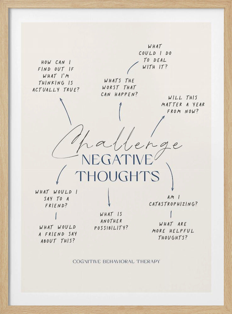 A framed poster about Cognitive Behavioral Therapy on a cream background. The central text reads 'Challenge Negative Thoughts' in elegant blue script and block lettering. Surrounding the title is a mind map with questions like 'What's the worst that can happen?' and 'Am I catastrophizing?' aimed at reframing negative thinking. The bottom of the poster identifies the concept as 'Cognitive Behavioral Therapy'. Decor