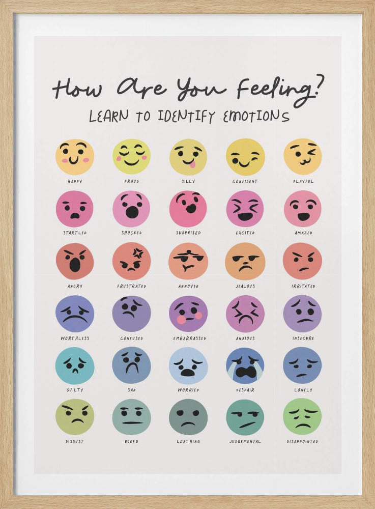 A framed educational poster titled 'How Are You Feeling? Learn to Identify Emotions'. It features 30 colorful circular emojis, each with a unique facial expression corresponding to a specific emotion labeled underneath, such as Happy, Sad, Angry, and Anxious, organized in a grid. Decor