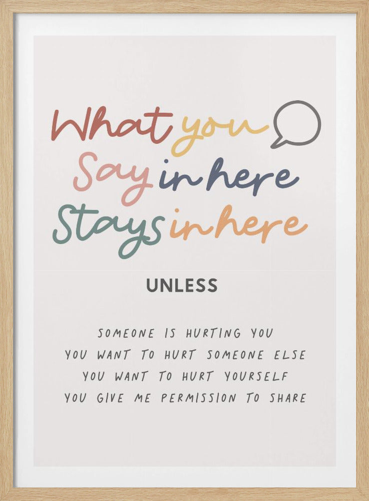 A framed poster with a white background outlining confidentiality rules. The top text reads 'What you Say in here Stays in here' in a colorful, handwritten script. Below, in a simple black font, it says 'UNLESS' followed by four exceptions related to harm and consent, making it suitable for a therapist or counselor's office. Wall Art