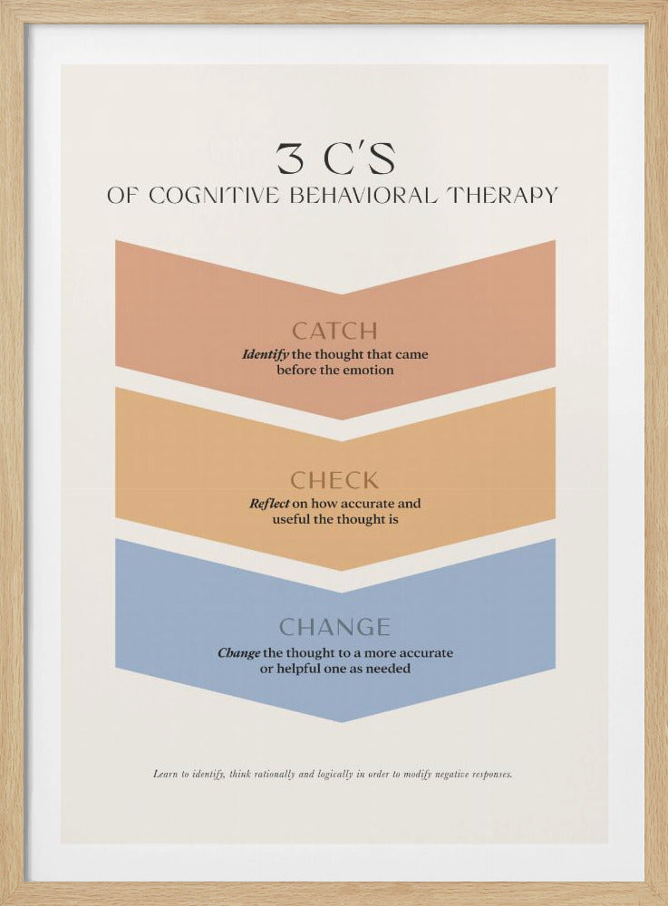 An educational poster in a black frame detailing the '3 C's of Cognitive Behavioral Therapy'. The poster has a cream background and features three stacked, colored chevron shapes. The first is peach and labeled 'CATCH', the second is gold and labeled 'CHECK', and the third is blue and labeled 'CHANGE', each with a brief explanatory text. Print