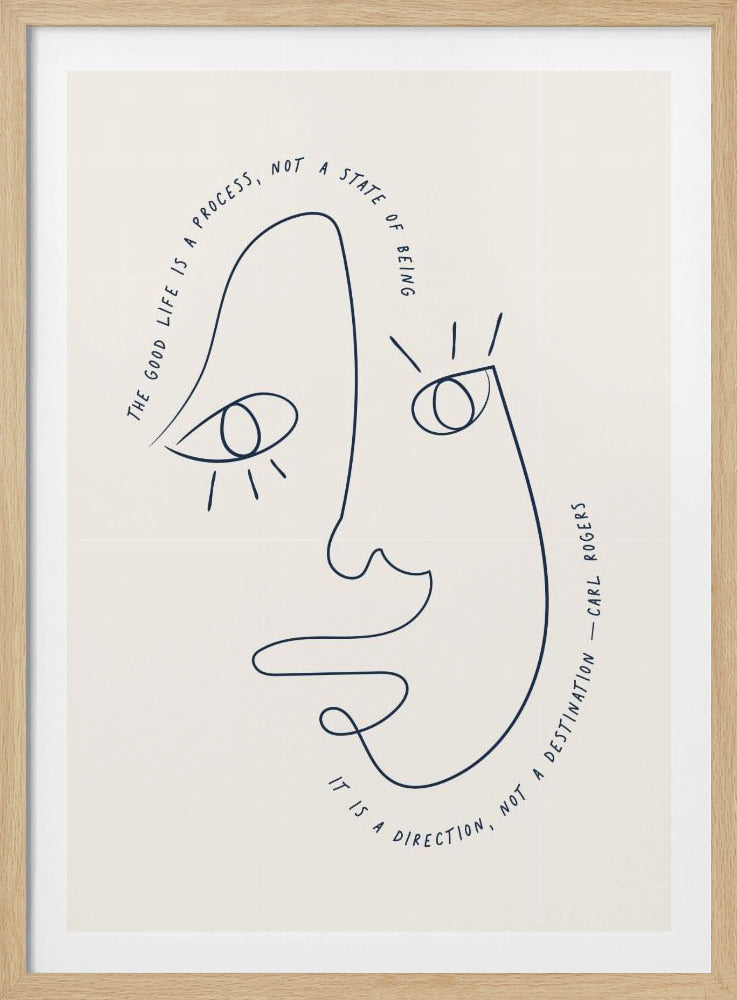 A minimalist art print in a black frame featuring a single dark blue continuous line drawing of an abstract face on a cream background. A quote by Carl Rogers is written along the curves of the face: "The good life is a process, not a state of being. It is a direction, not a destination." Poster