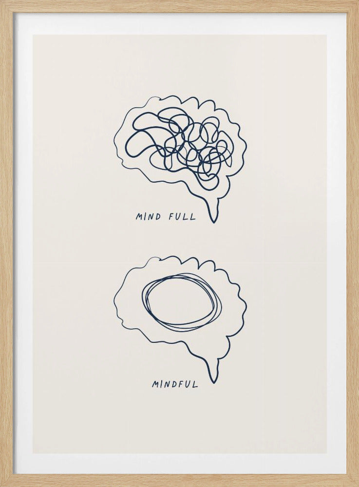 A minimalist line drawing in a black frame comparing a 'mind full' brain, filled with chaotic scribbles, to a 'mindful' brain, containing a calm, clear circle. Decor