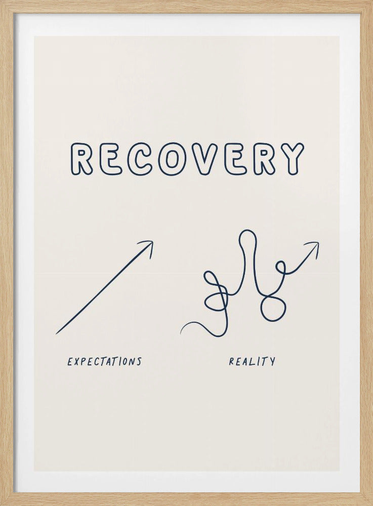 A framed minimalist poster illustrating the concept of recovery. At the top is the word 'RECOVERY'. Below, it contrasts 'EXPECTATIONS', represented by a straight upward-sloping arrow, with 'REALITY', depicted as a complex, tangled, and meandering line that also ultimately points upward. Print
