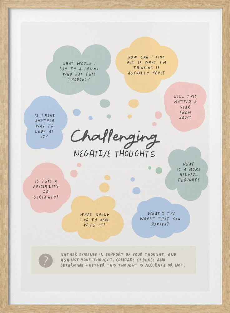 A framed poster titled 'Challenging Negative Thoughts' with a clean, modern design. It features pastel-colored thought bubbles in blue, green, yellow, and pink, each containing a question to help reframe negativity, such as 'Is there another way to look at it?' and 'What is a more helpful thought?'. Artwork