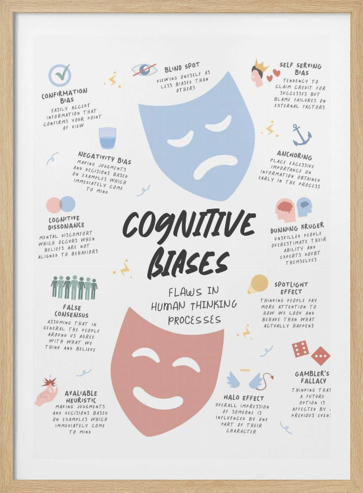 An educational poster in a black frame explaining various cognitive biases. The poster is titled 'Cognitive Biases: Flaws in Human Thinking Processes' and features a large sad blue mask and a happy red mask at its center. Surrounding the masks are illustrated explanations of biases like Confirmation Bias, Self-Serving Bias, Dunning-Kruger, and Gambler's Fallacy. Poster
