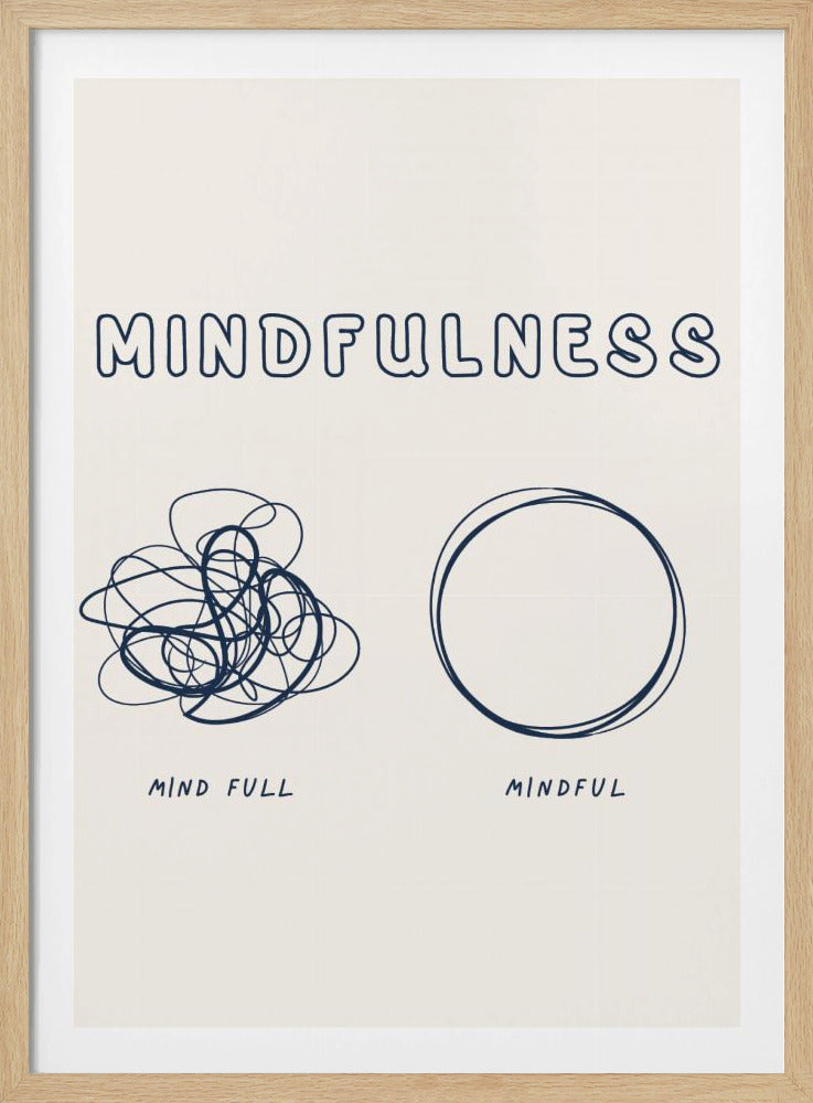 A framed poster illustrating the concept of mindfulness. On a cream background, the word 'MINDFULNESS' is written in a blue outline font. Below, a chaotic, tangled scribble is labeled 'MIND FULL' next to a simple, clean circle labeled 'MINDFUL'. Print