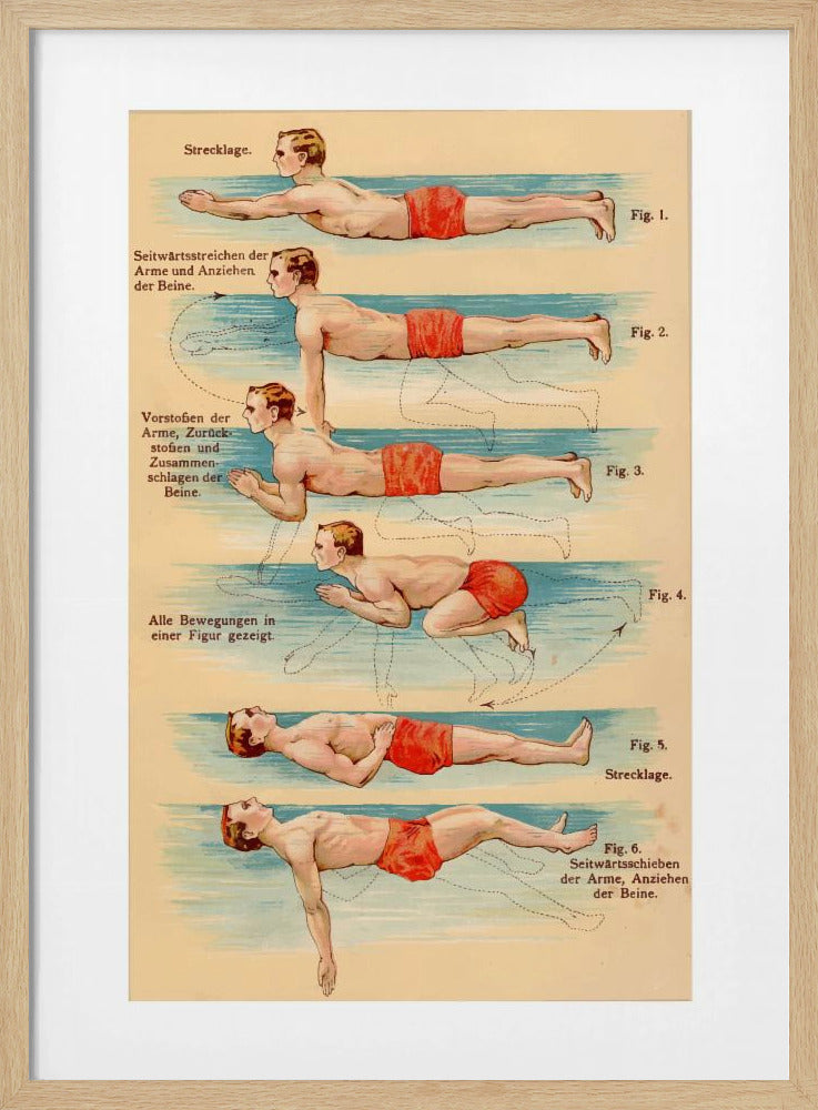 A vintage German instructional poster illustrating swimming techniques. Six figures show a man in red swim trunks performing a swimming stroke in sequence, set against a beige background with descriptive text. The artwork is presented in a black frame. Decor
