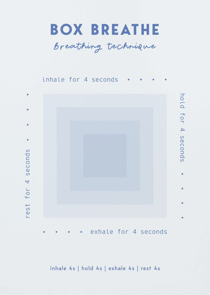 A framed minimalist poster explaining the 'Box Breathe' technique. A central graphic of concentric light blue squares is surrounded by instructions: 'inhale for 4 seconds,' 'hold for 4 seconds,' 'exhale for 4 seconds,' and 'rest for 4 seconds,' guiding a calming breathing exercise. Print