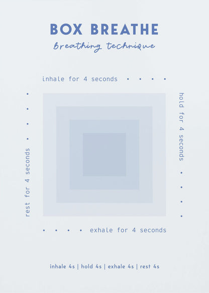 A framed minimalist poster explaining the 'Box Breathe' technique. A central graphic of concentric light blue squares is surrounded by instructions: 'inhale for 4 seconds,' 'hold for 4 seconds,' 'exhale for 4 seconds,' and 'rest for 4 seconds,' guiding a calming breathing exercise. Print
