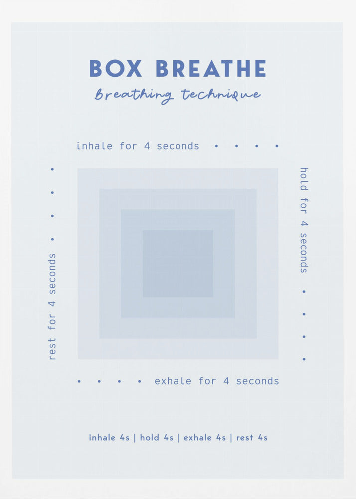 A framed minimalist poster explaining the 'Box Breathe' technique. A central graphic of concentric light blue squares is surrounded by instructions: 'inhale for 4 seconds,' 'hold for 4 seconds,' 'exhale for 4 seconds,' and 'rest for 4 seconds,' guiding a calming breathing exercise. Print
