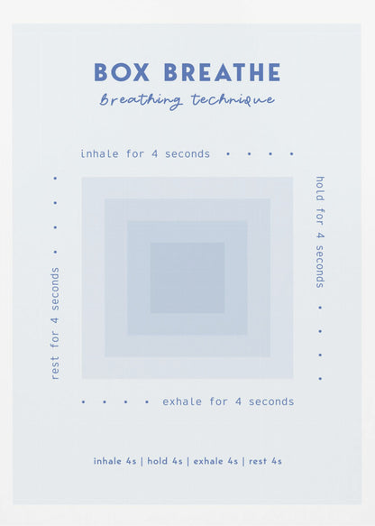 A framed minimalist poster explaining the 'Box Breathe' technique. A central graphic of concentric light blue squares is surrounded by instructions: 'inhale for 4 seconds,' 'hold for 4 seconds,' 'exhale for 4 seconds,' and 'rest for 4 seconds,' guiding a calming breathing exercise. Print