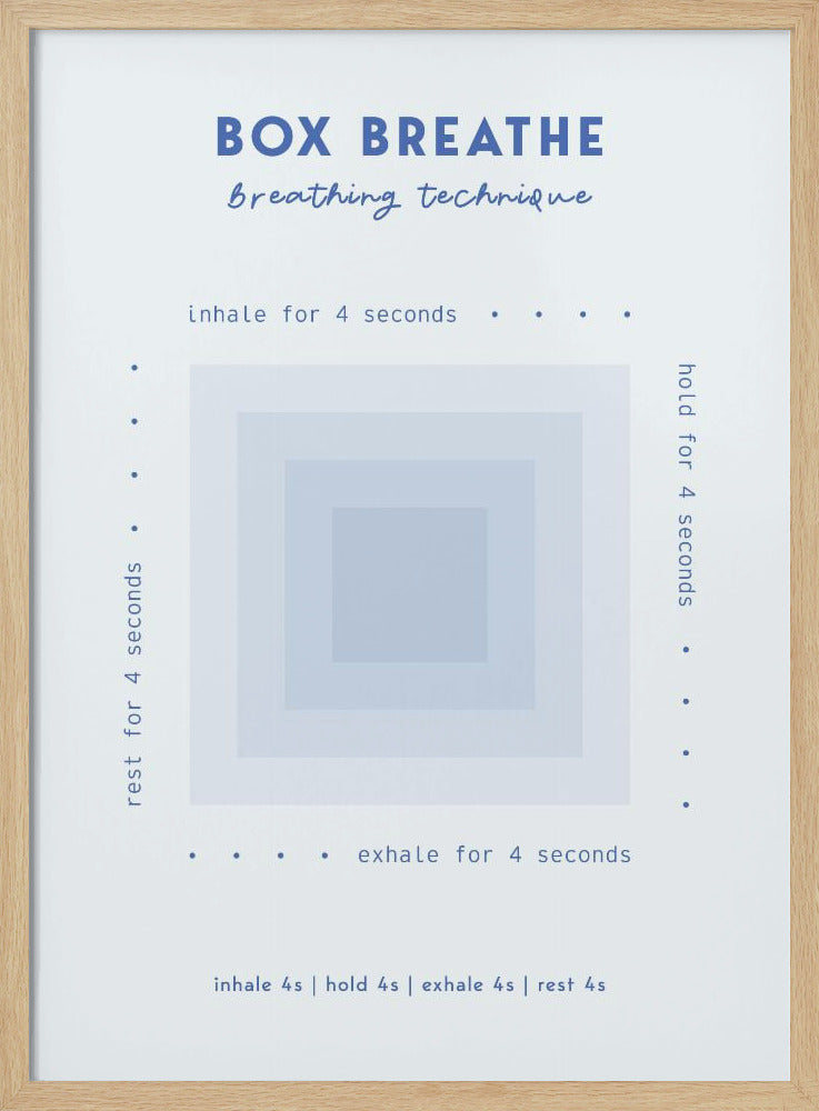 A framed minimalist poster explaining the 'Box Breathe' technique. A central graphic of concentric light blue squares is surrounded by instructions: 'inhale for 4 seconds,' 'hold for 4 seconds,' 'exhale for 4 seconds,' and 'rest for 4 seconds,' guiding a calming breathing exercise. Print