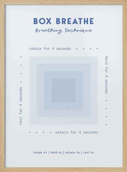 A framed minimalist poster explaining the 'Box Breathe' technique. A central graphic of concentric light blue squares is surrounded by instructions: 'inhale for 4 seconds,' 'hold for 4 seconds,' 'exhale for 4 seconds,' and 'rest for 4 seconds,' guiding a calming breathing exercise. Print