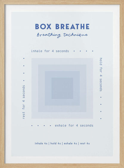 A framed minimalist poster explaining the 'Box Breathe' technique. A central graphic of concentric light blue squares is surrounded by instructions: 'inhale for 4 seconds,' 'hold for 4 seconds,' 'exhale for 4 seconds,' and 'rest for 4 seconds,' guiding a calming breathing exercise. Print