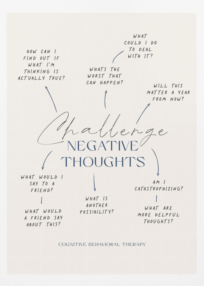 Negative Thoughts - Poster / Art Print