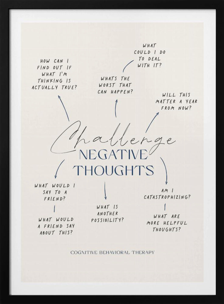 Negative Thoughts - Poster / Art Print