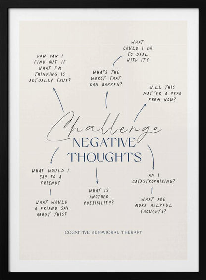 A framed poster about Cognitive Behavioral Therapy on a cream background. The central text reads 'Challenge Negative Thoughts' in elegant blue script and block lettering. Surrounding the title is a mind map with questions like 'What's the worst that can happen?' and 'Am I catastrophizing?' aimed at reframing negative thinking. The bottom of the poster identifies the concept as 'Cognitive Behavioral Therapy'. Decor