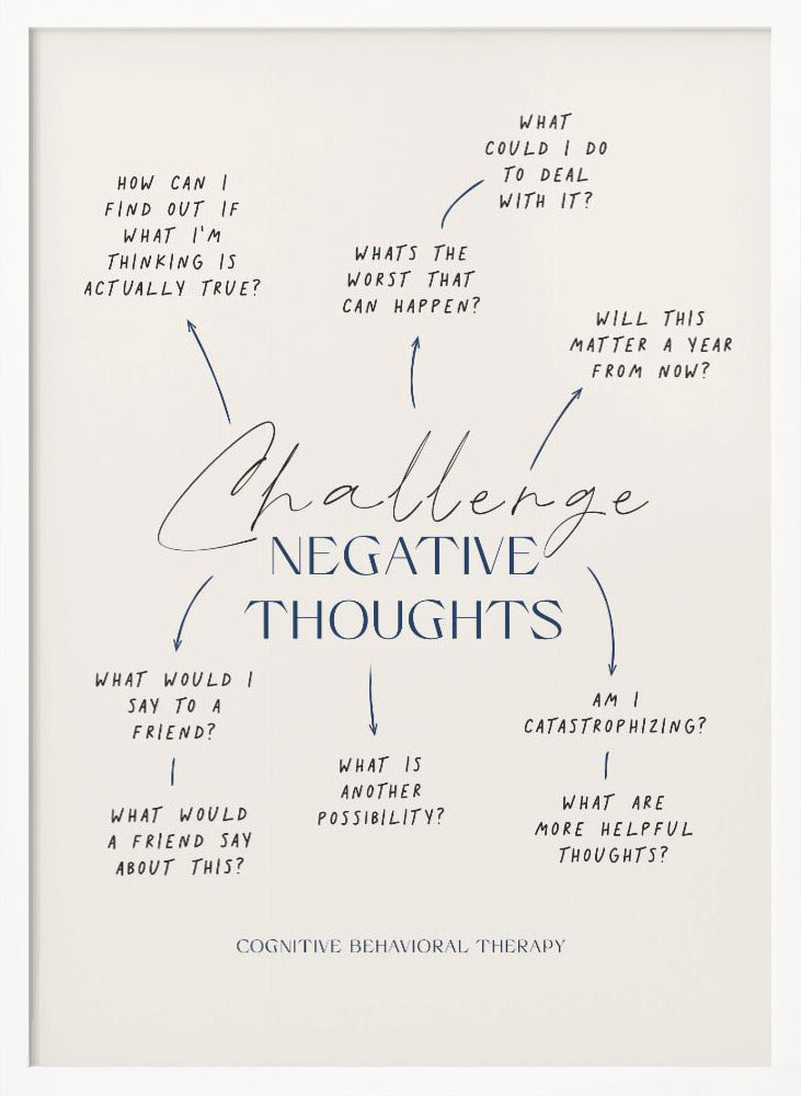 Negative Thoughts - Poster / Art Print