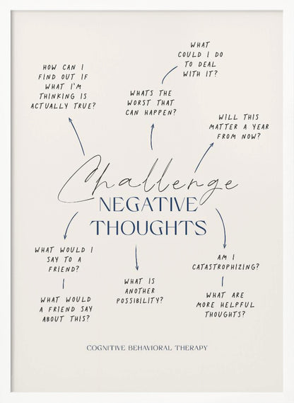 A framed poster about Cognitive Behavioral Therapy on a cream background. The central text reads 'Challenge Negative Thoughts' in elegant blue script and block lettering. Surrounding the title is a mind map with questions like 'What's the worst that can happen?' and 'Am I catastrophizing?' aimed at reframing negative thinking. The bottom of the poster identifies the concept as 'Cognitive Behavioral Therapy'. Decor