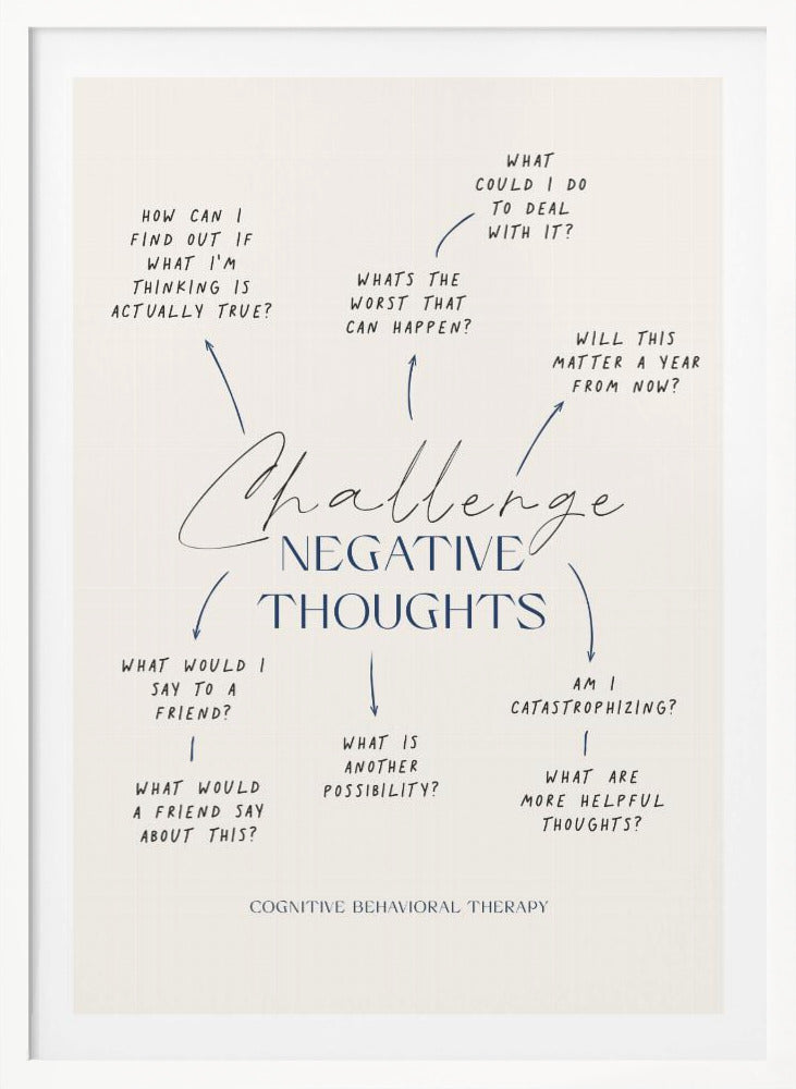 Negative Thoughts - Poster / Art Print