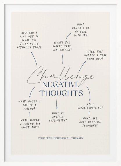 A framed poster about Cognitive Behavioral Therapy on a cream background. The central text reads 'Challenge Negative Thoughts' in elegant blue script and block lettering. Surrounding the title is a mind map with questions like 'What's the worst that can happen?' and 'Am I catastrophizing?' aimed at reframing negative thinking. The bottom of the poster identifies the concept as 'Cognitive Behavioral Therapy'. Decor