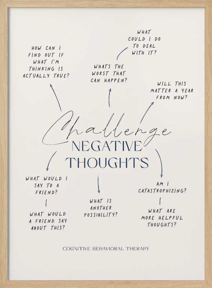 Negative Thoughts - Poster / Art Print