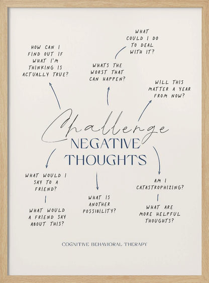 A framed poster about Cognitive Behavioral Therapy on a cream background. The central text reads 'Challenge Negative Thoughts' in elegant blue script and block lettering. Surrounding the title is a mind map with questions like 'What's the worst that can happen?' and 'Am I catastrophizing?' aimed at reframing negative thinking. The bottom of the poster identifies the concept as 'Cognitive Behavioral Therapy'. Decor
