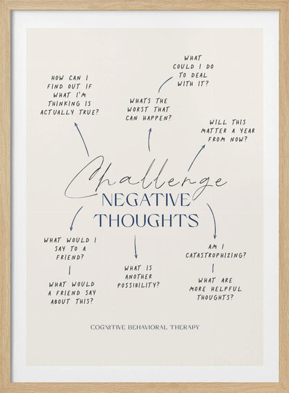 A framed poster about Cognitive Behavioral Therapy on a cream background. The central text reads 'Challenge Negative Thoughts' in elegant blue script and block lettering. Surrounding the title is a mind map with questions like 'What's the worst that can happen?' and 'Am I catastrophizing?' aimed at reframing negative thinking. The bottom of the poster identifies the concept as 'Cognitive Behavioral Therapy'. Decor