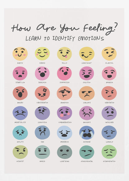 A framed educational poster titled 'How Are You Feeling? Learn to Identify Emotions'. It features 30 colorful circular emojis, each with a unique facial expression corresponding to a specific emotion labeled underneath, such as Happy, Sad, Angry, and Anxious, organized in a grid. Decor