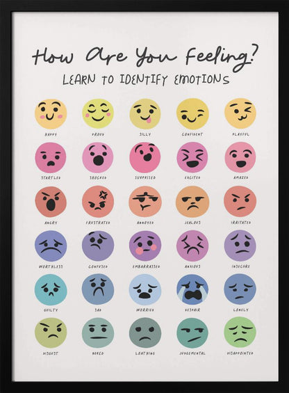A framed educational poster titled 'How Are You Feeling? Learn to Identify Emotions'. It features 30 colorful circular emojis, each with a unique facial expression corresponding to a specific emotion labeled underneath, such as Happy, Sad, Angry, and Anxious, organized in a grid. Decor