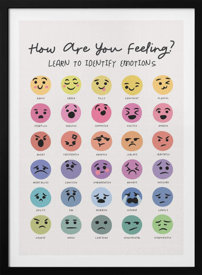 A framed educational poster titled 'How Are You Feeling? Learn to Identify Emotions'. It features 30 colorful circular emojis, each with a unique facial expression corresponding to a specific emotion labeled underneath, such as Happy, Sad, Angry, and Anxious, organized in a grid. Decor