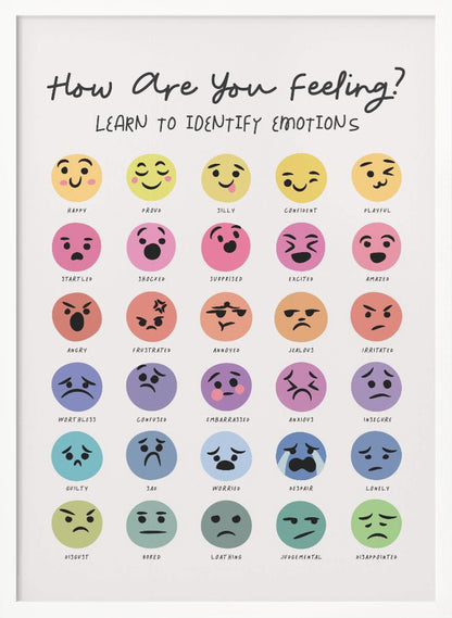 A framed educational poster titled 'How Are You Feeling? Learn to Identify Emotions'. It features 30 colorful circular emojis, each with a unique facial expression corresponding to a specific emotion labeled underneath, such as Happy, Sad, Angry, and Anxious, organized in a grid. Decor