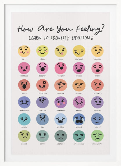 A framed educational poster titled 'How Are You Feeling? Learn to Identify Emotions'. It features 30 colorful circular emojis, each with a unique facial expression corresponding to a specific emotion labeled underneath, such as Happy, Sad, Angry, and Anxious, organized in a grid. Decor