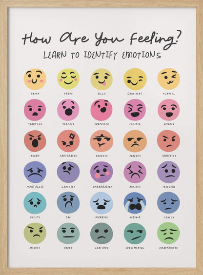 A framed educational poster titled 'How Are You Feeling? Learn to Identify Emotions'. It features 30 colorful circular emojis, each with a unique facial expression corresponding to a specific emotion labeled underneath, such as Happy, Sad, Angry, and Anxious, organized in a grid. Decor