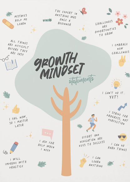 An inspirational poster about having a growth mindset, featuring a central illustration of a tree. The large, light green canopy of the tree has the text 'GROWTH MINDSET statements' in a bold, dark font. Various positive affirmations are scattered around the tree, such as 'Mistakes help me learn', 'I can do hard things', and 'I can't do it... YET!'. Each statement is accompanied by a small, colorful drawing like a book, a lightbulb, or flowers. Wall Art
