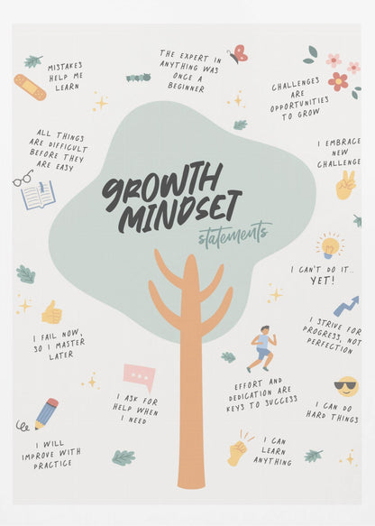 An inspirational poster about having a growth mindset, featuring a central illustration of a tree. The large, light green canopy of the tree has the text 'GROWTH MINDSET statements' in a bold, dark font. Various positive affirmations are scattered around the tree, such as 'Mistakes help me learn', 'I can do hard things', and 'I can't do it... YET!'. Each statement is accompanied by a small, colorful drawing like a book, a lightbulb, or flowers. Wall Art