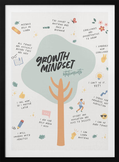 An inspirational poster about having a growth mindset, featuring a central illustration of a tree. The large, light green canopy of the tree has the text 'GROWTH MINDSET statements' in a bold, dark font. Various positive affirmations are scattered around the tree, such as 'Mistakes help me learn', 'I can do hard things', and 'I can't do it... YET!'. Each statement is accompanied by a small, colorful drawing like a book, a lightbulb, or flowers. Wall Art