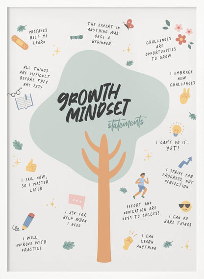 An inspirational poster about having a growth mindset, featuring a central illustration of a tree. The large, light green canopy of the tree has the text 'GROWTH MINDSET statements' in a bold, dark font. Various positive affirmations are scattered around the tree, such as 'Mistakes help me learn', 'I can do hard things', and 'I can't do it... YET!'. Each statement is accompanied by a small, colorful drawing like a book, a lightbulb, or flowers. Wall Art
