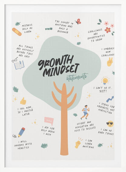 An inspirational poster about having a growth mindset, featuring a central illustration of a tree. The large, light green canopy of the tree has the text 'GROWTH MINDSET statements' in a bold, dark font. Various positive affirmations are scattered around the tree, such as 'Mistakes help me learn', 'I can do hard things', and 'I can't do it... YET!'. Each statement is accompanied by a small, colorful drawing like a book, a lightbulb, or flowers. Wall Art