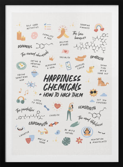An infographic poster titled 'Happiness Chemicals + How to Hack Them' in a black frame. The poster details four chemicals—Dopamine, Oxytocin, Serotonin, and Endorphin—with their molecular structures and lists illustrated activities that can help release them, such as exercise, meditation, socializing, and self-care. Print