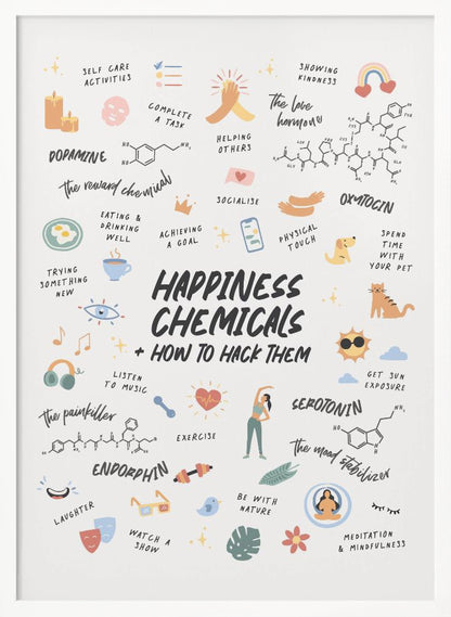 An infographic poster titled 'Happiness Chemicals + How to Hack Them' in a black frame. The poster details four chemicals—Dopamine, Oxytocin, Serotonin, and Endorphin—with their molecular structures and lists illustrated activities that can help release them, such as exercise, meditation, socializing, and self-care. Print