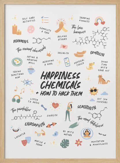 An infographic poster titled 'Happiness Chemicals + How to Hack Them' in a black frame. The poster details four chemicals—Dopamine, Oxytocin, Serotonin, and Endorphin—with their molecular structures and lists illustrated activities that can help release them, such as exercise, meditation, socializing, and self-care. Print