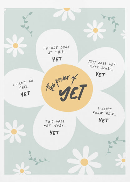 An inspirational poster in a black frame with a light green background and scattered daisy flowers. A large central daisy has 'The power of YET' in its yellow center. Each of its five white petals displays a negative self-talk phrase, such as 'I can't do this..' or 'I'm not good at this..', followed by the word 'YET' in bold, promoting a growth mindset. Print