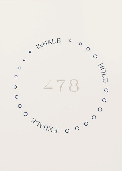 A framed minimalist poster illustrating the 4-7-8 breathing technique. A circle of blue dots on an off-white background contains the light gray numbers '478', with the words 'INHALE', 'HOLD', and 'EXHALE' written in blue along the circle's path. Wall Art