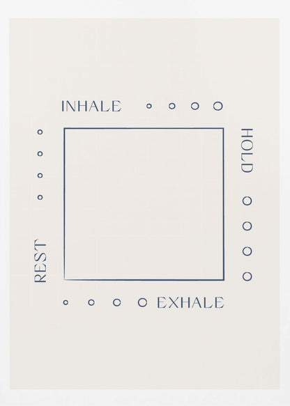 A minimalist art print in a black frame illustrating a box breathing exercise. A dark blue square is centered on an off-white background. The words 'INHALE', 'HOLD', 'EXHALE', and 'REST' are printed in blue around the square, corresponding to the top, right, bottom, and left sides, with four small circles along each side to guide the count. Decor