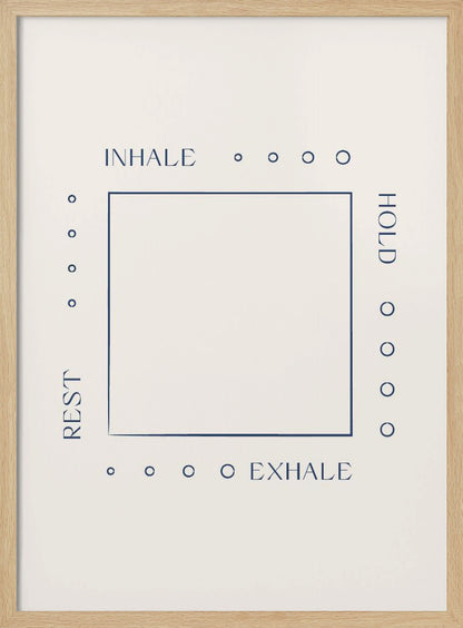 A minimalist art print in a black frame illustrating a box breathing exercise. A dark blue square is centered on an off-white background. The words 'INHALE', 'HOLD', 'EXHALE', and 'REST' are printed in blue around the square, corresponding to the top, right, bottom, and left sides, with four small circles along each side to guide the count. Decor