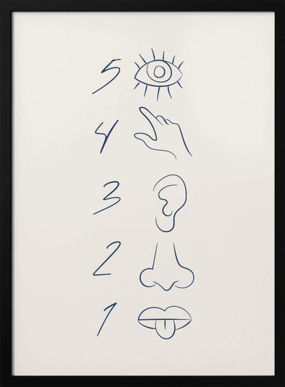 A minimalist line drawing in a black frame, featuring the numbers 5 through 1 in a vertical column. Beside each number is a corresponding sense organ: an eye for 5 (sight), a hand for 4 (touch), an ear for 3 (hearing), a nose for 2 (smell), and a mouth with a tongue out for 1 (taste). The art is drawn in dark blue on an off-white background. Artwork
