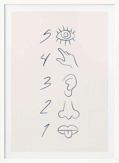 A minimalist line drawing in a black frame, featuring the numbers 5 through 1 in a vertical column. Beside each number is a corresponding sense organ: an eye for 5 (sight), a hand for 4 (touch), an ear for 3 (hearing), a nose for 2 (smell), and a mouth with a tongue out for 1 (taste). The art is drawn in dark blue on an off-white background. Artwork