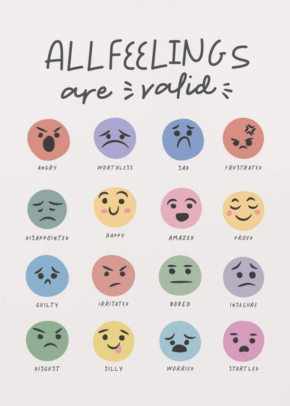 A framed poster titled 'ALL FEELINGS are valid' in a handwritten font. Below the title is a grid of 16 colorful circular emojis, each depicting a different emotion such as angry, happy, sad, and proud, with the name of the feeling written below each emoji. Wall Art